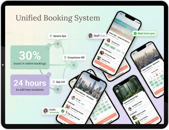 case study