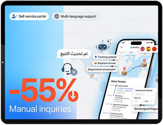 case study